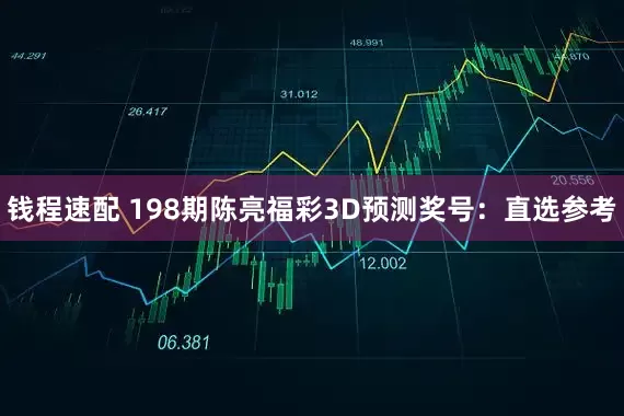 钱程速配 198期陈亮福彩3D预测奖号:直选参考